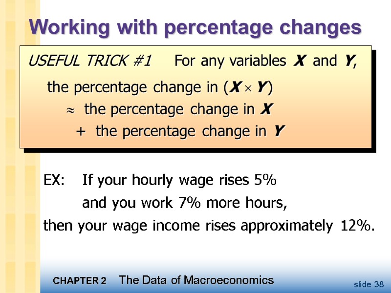 Working with percentage changes EX: If your hourly wage rises 5%   and